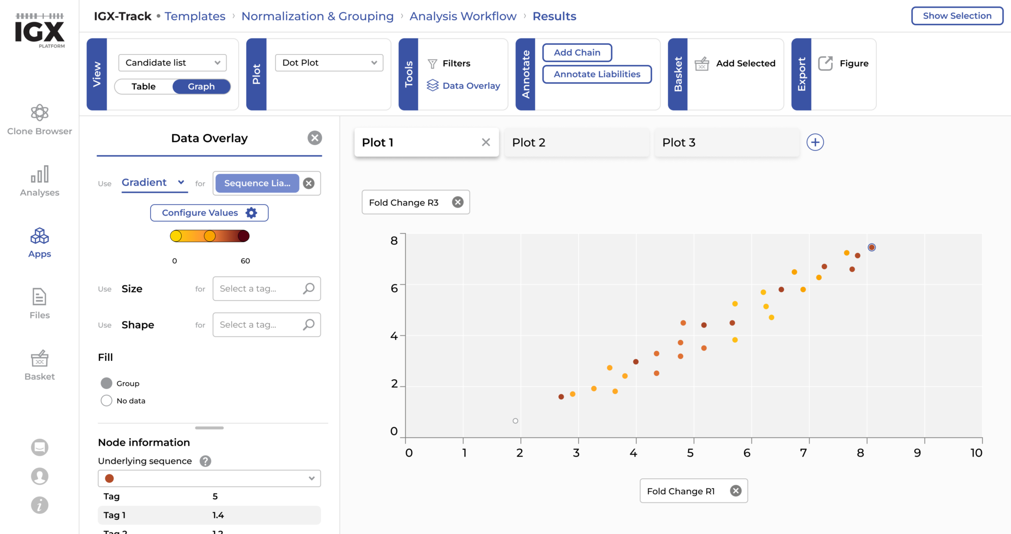 IGX-Track view of data overlays