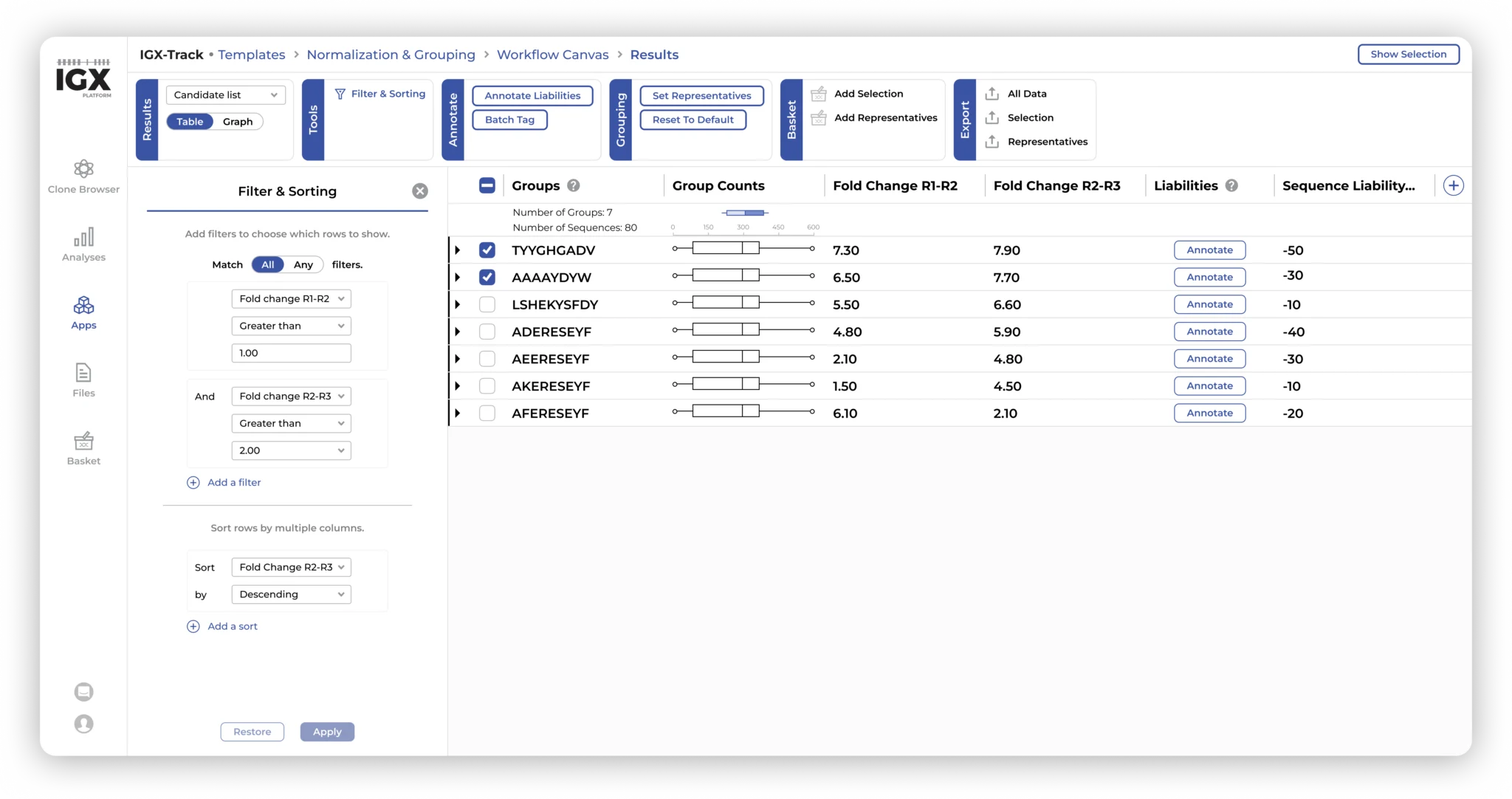 Apply filters, sort and add any metadata to Results tables