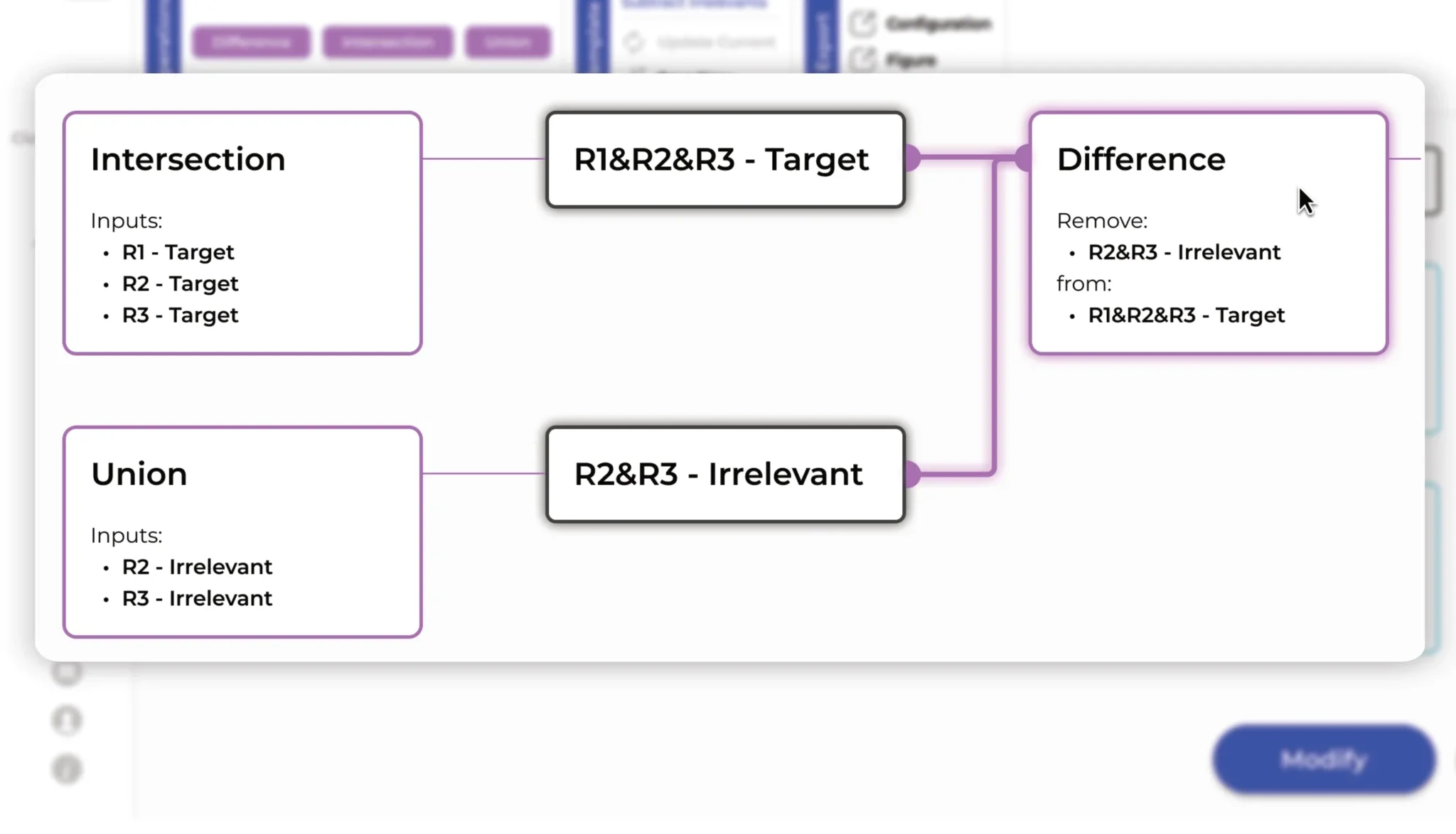 Join, intersect, and subtract many datasets
