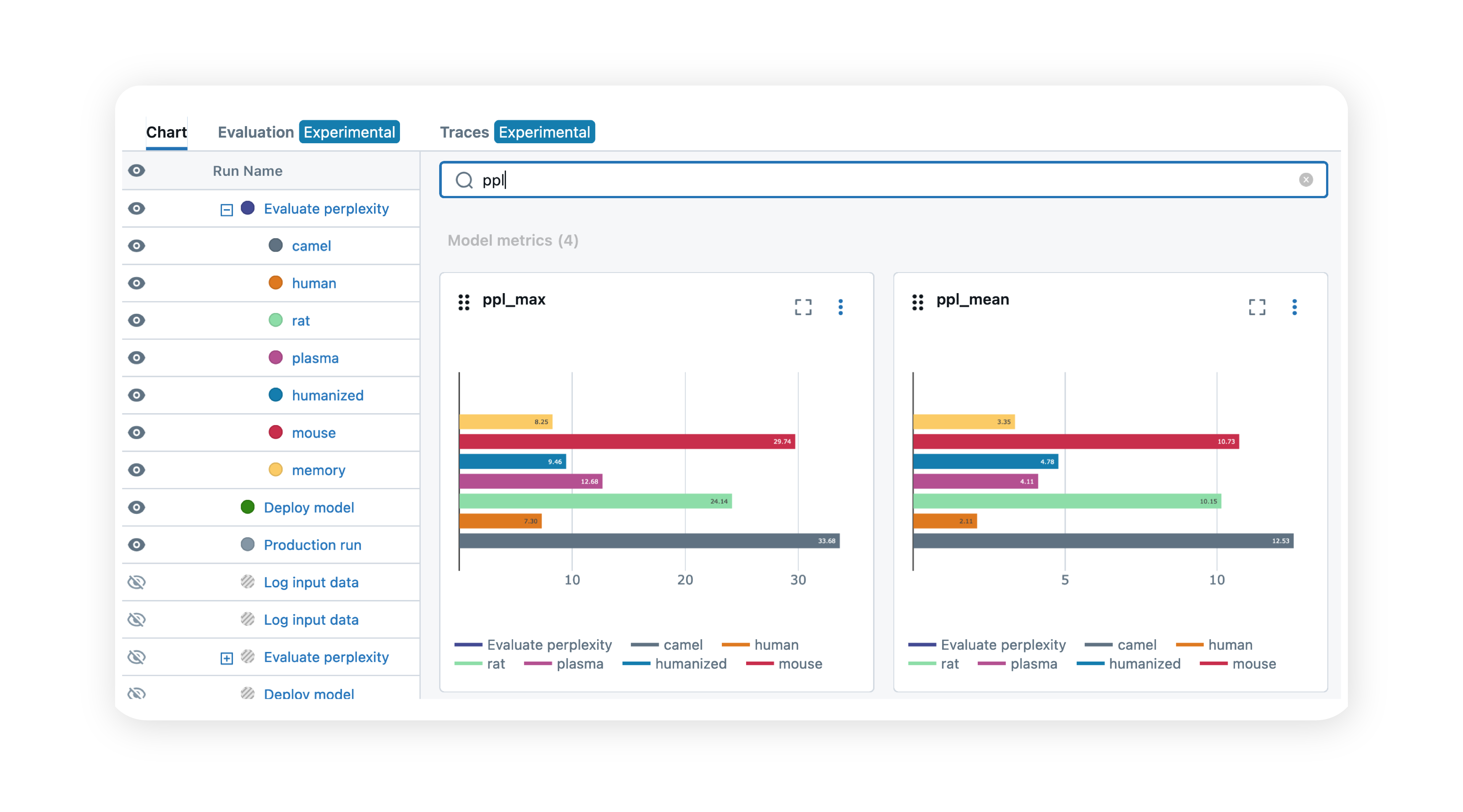 Simplified ML operations