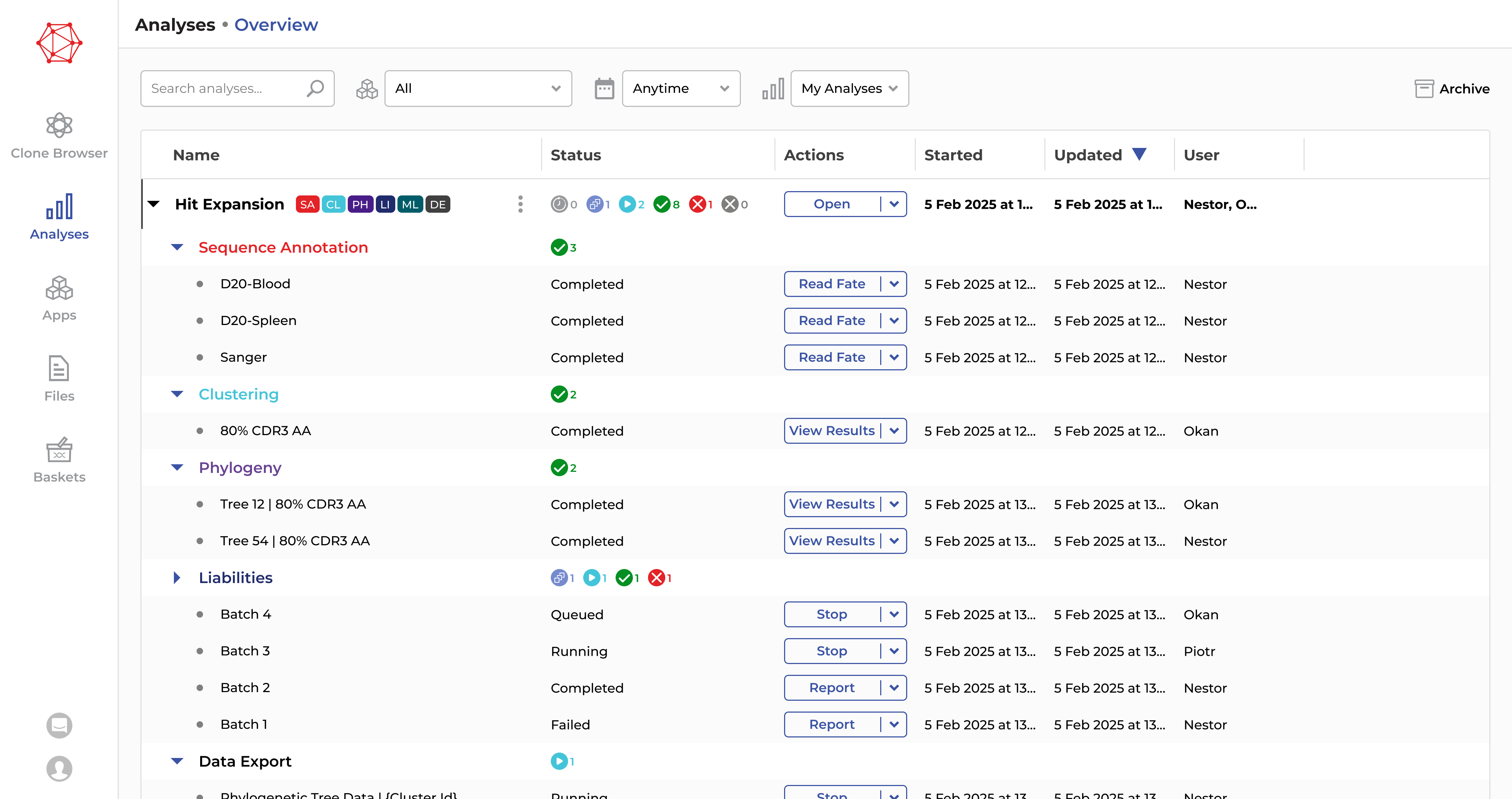 Analyses Mockup