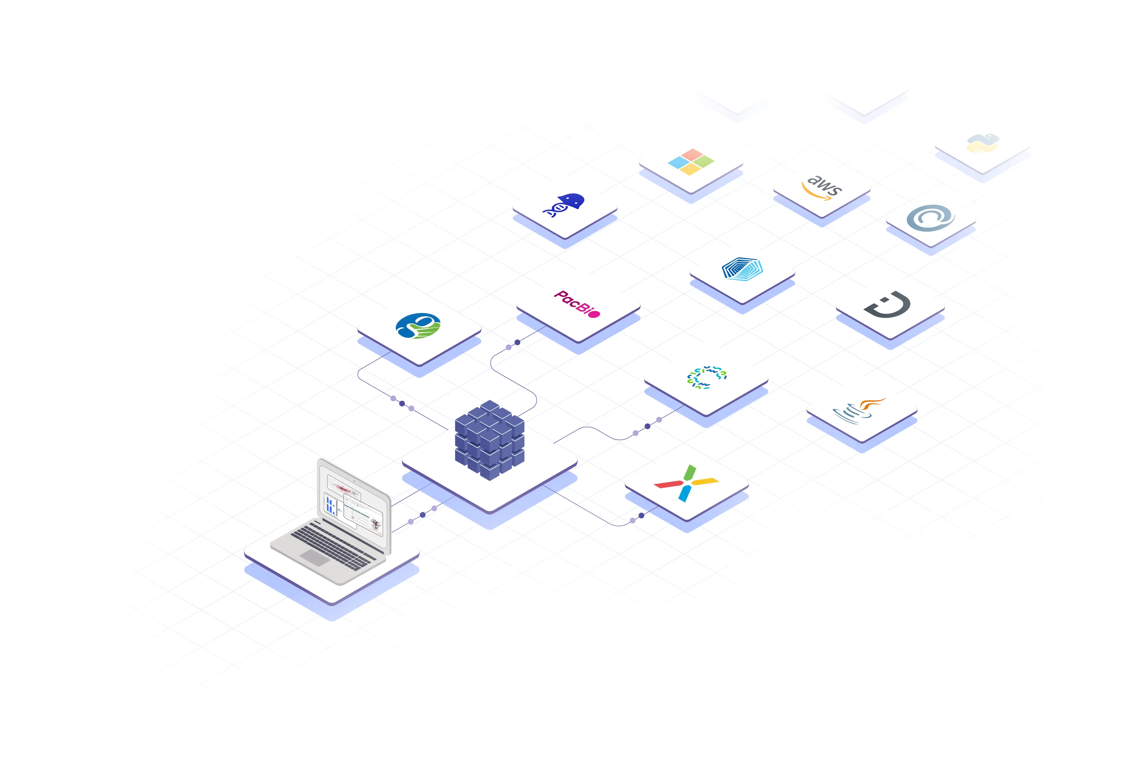 Seamless workflow automation with ENPICOM