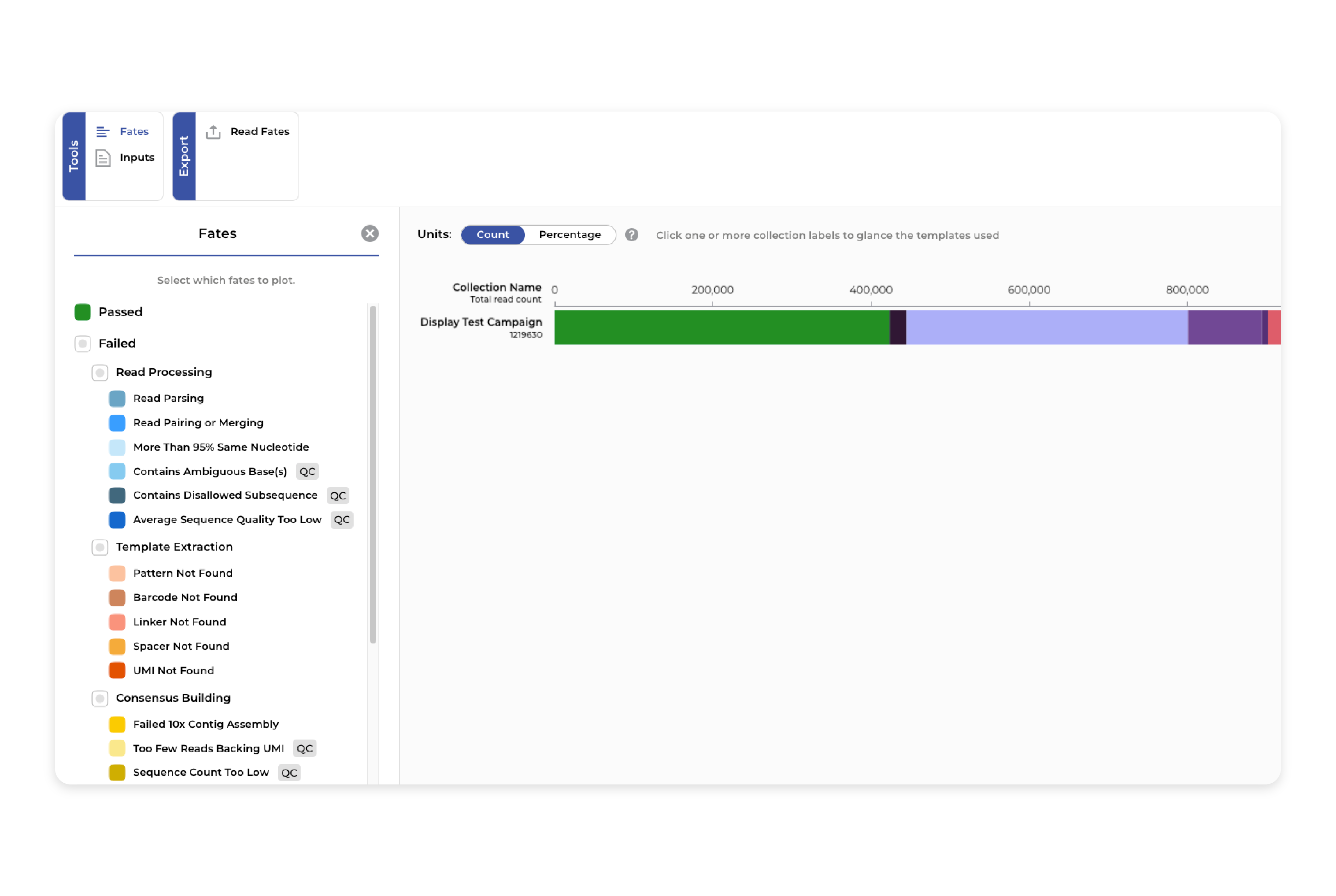 Our platform supports quality control both before and after annotation.