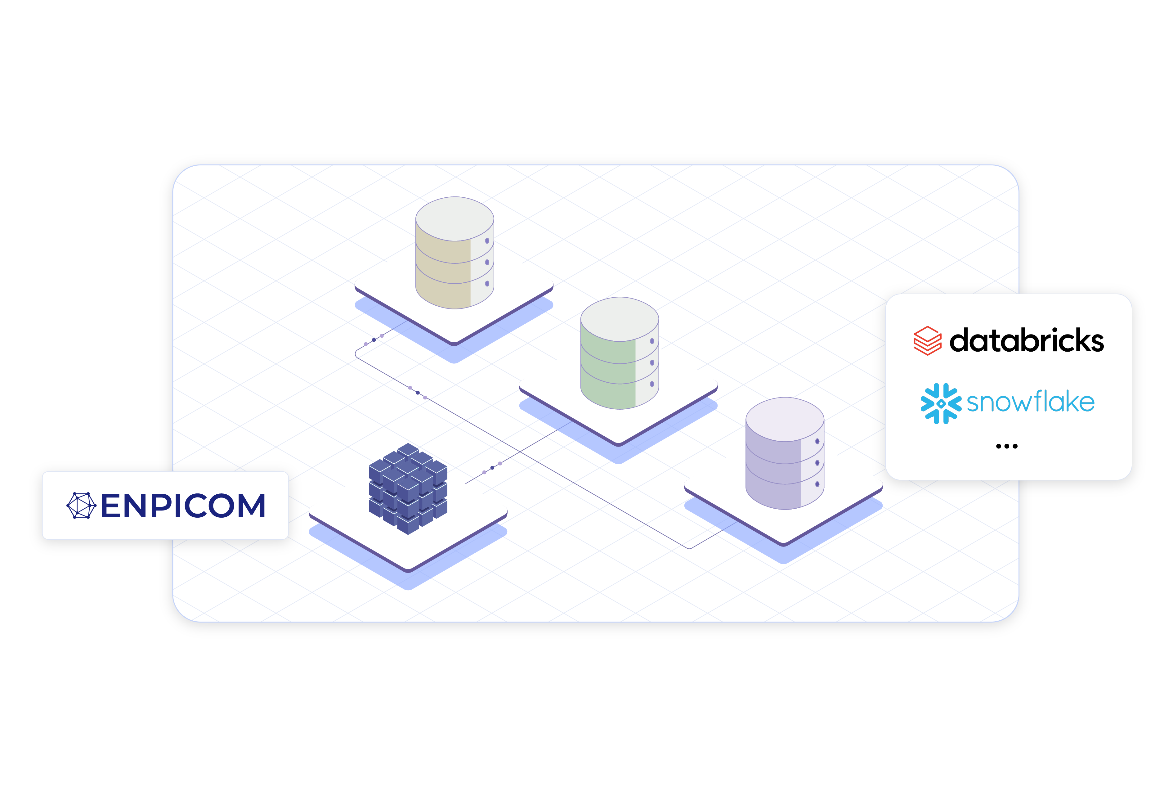 ENPICOM's high-performance data foundation built for biologics